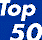 TOP 50 - Overlay mit dem Wegverlauf zum Herunterladen